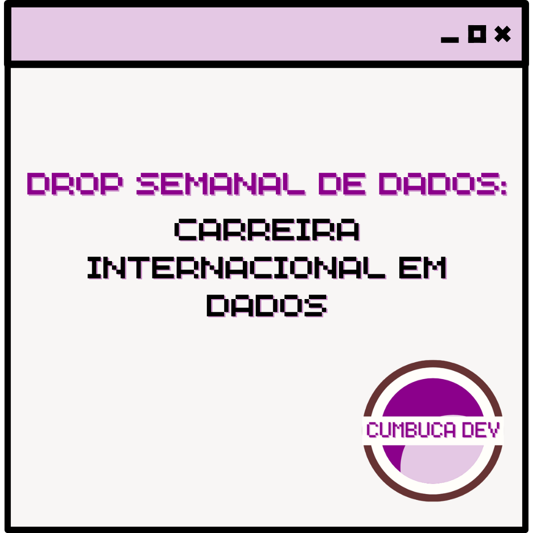 Carreira internacional em&nbsp;dados